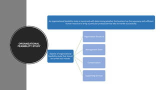 Module 4 Feasibility Studies_1.pdf in marketing | PDF