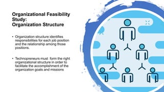 Module 4 Feasibility Studies_1.pdf in marketing | PDF