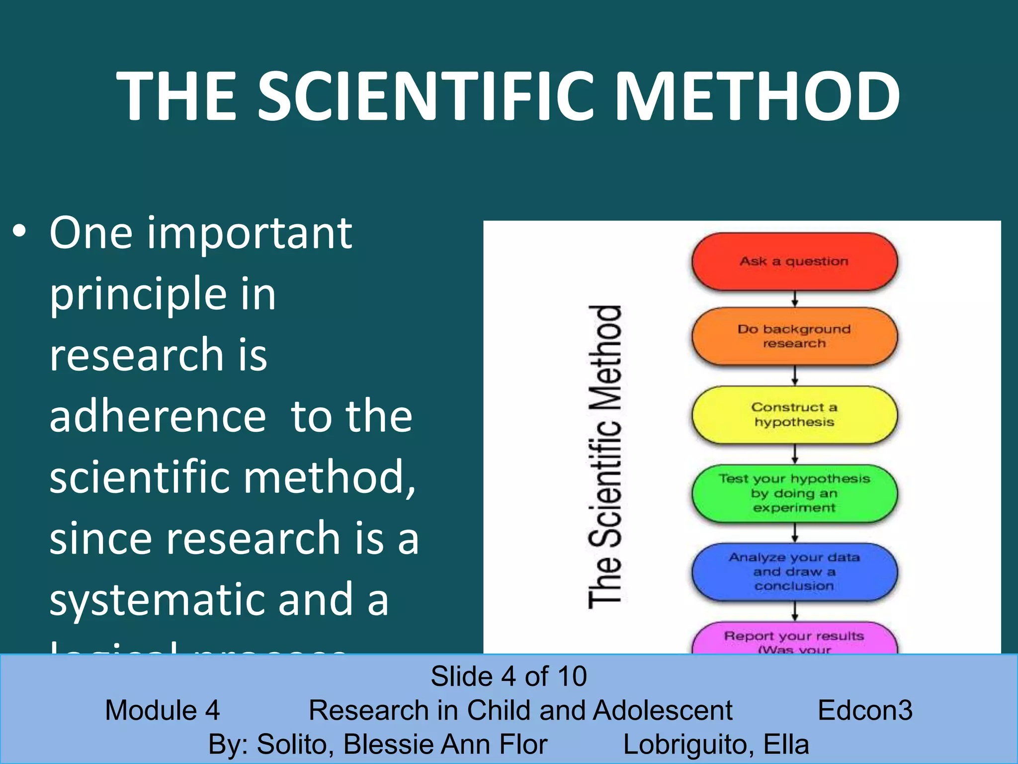 THE SCIENTIFIC METHOD
• One important
principle in
research is
adherence to the
scientific method,
since research is a
systematic and a
logical process. Slide 4 of 10
Module 4 Research in Child and Adolescent Edcon3
By: Solito, Blessie Ann Flor Lobriguito, Ella
 