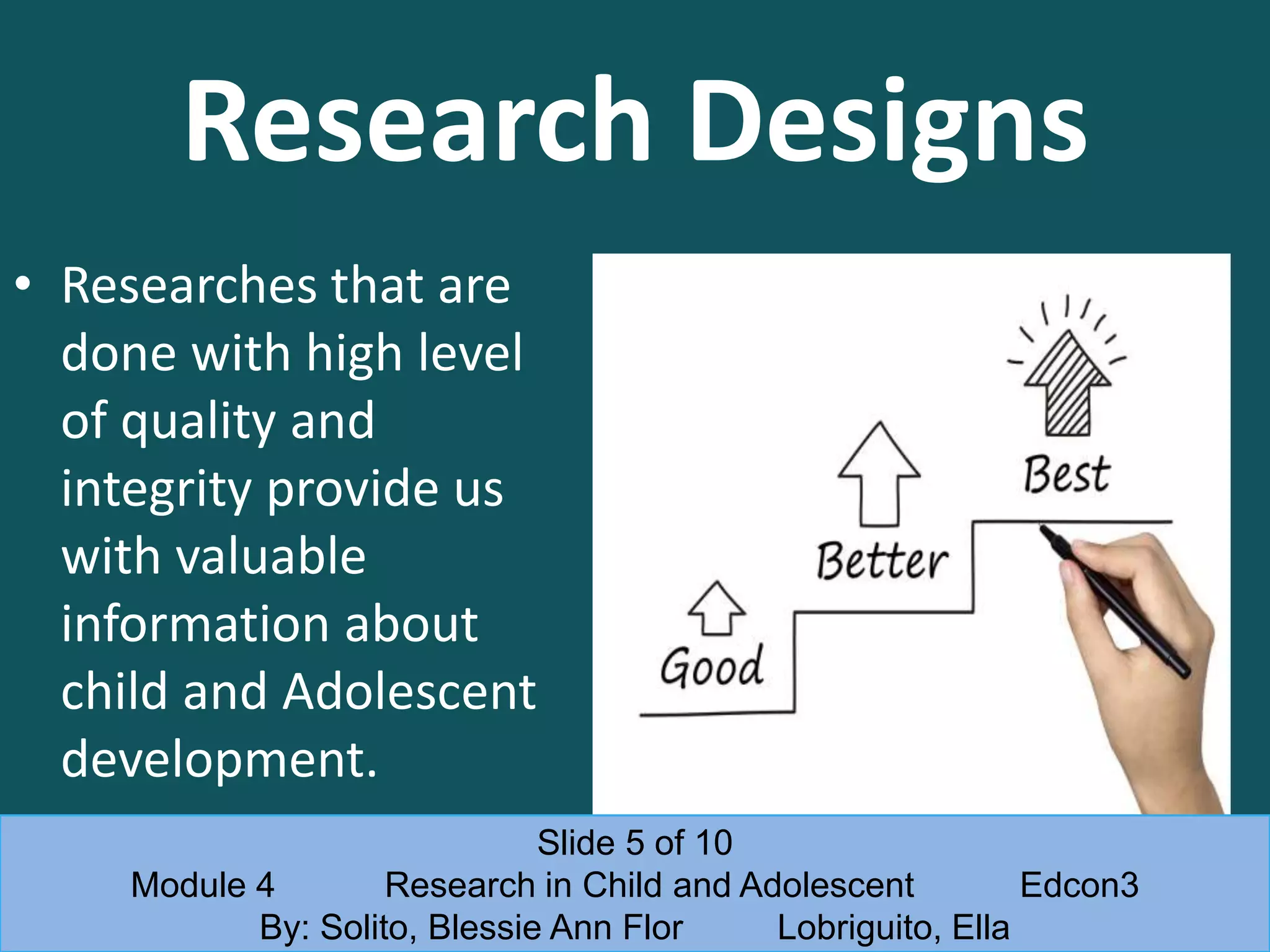 Research Designs
• Researches that are
done with high level
of quality and
integrity provide us
with valuable
information about
child and Adolescent
development.
Slide 5 of 10
Module 4 Research in Child and Adolescent Edcon3
By: Solito, Blessie Ann Flor Lobriguito, Ella
 