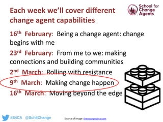 16th February: Being a change agent: change
begins with me
23rd February: From me to we: making
connections and building c...