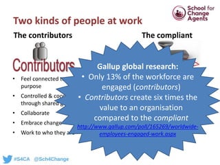 Two kinds of people at work
The compliant
• Feel connected to a higher
purpose
• Controlled & coordinated
through shared g...