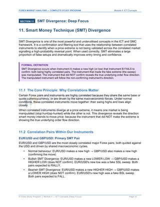 Ict Forever Model.pdf Forex ICT Concepts: Order Blocks, Fair Value Gaps, Liquidity and Smart ...