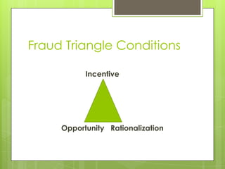 Module 4 fraud triangle | PPTX