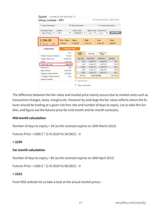 The diﬀerence between the fair value and market price mainly occurs due to market costs such as
transaction charges, taxes, margins etc. However by and large the fair value reflects where the fu-
tures should be trading at a given risk free rate and number of days to expiry. Let us take this fur-
ther, and figure out the futures price for mid month and far month contracts.
Mid month calculation
Number of days to expiry = 34 (as the contract expires on 26th March 2015)
Futures Price = 2280.5 * [1+8.3528 %( 34/365)] – 0
= 2299
Far month calculation
Number of days to expiry = 80 (as the contract expires on 30th April 2015)
Futures Price = 2280.5 * [1+8.3528 %( 80/365)] – 0
= 2322
From NSE website let us take a look at the actual market prices –
99 zerodha.com/varsity
 