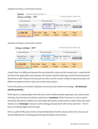 Snapshot of Infosys’s mid month contract
Snapshot of Infosys’s mid month contract
Clearly there is a diﬀerence between the calculated fair value and the market price. I would attrib-
ute this to the applicable costs. Besides, the market could be factoring in some financial yearend
dividends as well. However the key point to note is as the number of days to expiry increases, the
diﬀerence between the fair value and market value widens.
In fact this leads us to another important commonly used market terminology – the discount
and the premium.
If the futures is trading higher than the spot, which mathematically speaking is the natural order
of things, then the futures market is said to be at ‘premium’. While ‘Premium’ is a term used in
the Equity derivatives markets, the commodity derivatives market prefer to refer to the same phe-
nomenon as ‘Contango’. However, both contango and premium refer to the same fact – The Fu-
tures are trading higher than the Spot.
Here is a plot of Nifty spot and its corresponding futures for the January 2015 series. As you can
see the Nifty futures is trading above the spot during the entire series.
100 zerodha.com/varsity
 