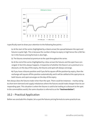 I specifically want to draw your attention to the following few points –
1. At the start of the series (highlighted by a black arrow) the spread between the spot and
futures is quite high. This is because the number of days to expiry is high hence the x/365 fac-
tor in the futures pricing formula is also high.
2. The futures remained at premium to the spot throughout the series
3. At the end of the series (highlighted by a blue arrow) the futures and the spot have con-
verged. In fact this always happens. Irrespective of whether the future is at a premium or a
discount, on the day of the expiry, the futures and spot will always converge.
4. If you have a futures position and if you fail to square oﬀ the position by expiry, then the
exchange will square oﬀ the position automatically and it will be settled at the spot price as
both futures and spot converges on the day of the expiry
Not always does the futures trade richer than the spot. There could be instances – mainly owing
to short term demand and supply imbalances where the futures would trade cheaper than its cor-
responding spot. This situation is when the futures is said to be trading at a discount to the spot.
In the commodities world, the same situation is referred to as the “backwardation”.
10.2 – Practical Application
Before we conclude this chapter, let us put the futures pricing formula to some practical use.
101 zerodha.com/varsity
 