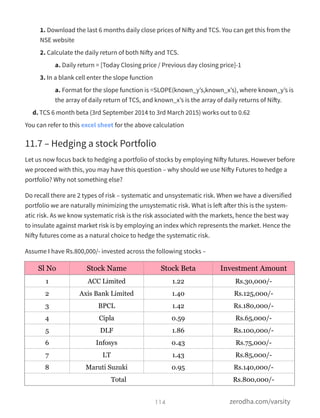 1. Download the last 6 months daily close prices of Nifty and TCS. You can get this from the
NSE website
2. Calculate the daily return of both Nifty and TCS.
a. Daily return = [Today Closing price / Previous day closing price]-1
3. In a blank cell enter the slope function
a. Format for the slope function is =SLOPE(known_y’s,known_x’s), where known_y’s is
the array of daily return of TCS, and known_x’s is the array of daily returns of Nifty.
d. TCS 6 month beta (3rd September 2014 to 3rd March 2015) works out to 0.62
You can refer to this excel sheet for the above calculation
11.7 – Hedging a stock Portfolio
Let us now focus back to hedging a portfolio of stocks by employing Nifty futures. However before
we proceed with this, you may have this question – why should we use Nifty Futures to hedge a
portfolio? Why not something else?
Do recall there are 2 types of risk – systematic and unsystematic risk. When we have a diversified
portfolio we are naturally minimizing the unsystematic risk. What is left after this is the system-
atic risk. As we know systematic risk is the risk associated with the markets, hence the best way
to insulate against market risk is by employing an index which represents the market. Hence the
Nifty futures come as a natural choice to hedge the systematic risk.
Assume I have Rs.800,000/- invested across the following stocks –
114 zerodha.com/varsity
Sl No Stock Name Stock Beta Investment Amount
1 ACC Limited 1.22 Rs.30,000/-
2 Axis Bank Limited 1.40 Rs.125,000/-
3 BPCL 1.42 Rs.180,000/-
4 Cipla 0.59 Rs.65,000/-
5 DLF 1.86 Rs.100,000/-
6 Infosys 0.43 Rs.75,000/-
7 LT 1.43 Rs.85,000/-
8 Maruti Suzuki 0.95 Rs.140,000/-
TotalTotalTotal Rs.800,000/-
 