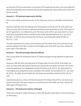up, the price of TCS can come down, or the price of TCS could stay the same. Let us just arbitrarily
take up a few possible price situations and see what would be the impact of the price on both the
parties involved.
Scenario 1 – TCS stock price goes up by 24th Dec
This is a case where my directional view on TCS shares has come true, therefore I stand to bene-
fit.
Assume on 24th Dec 2014, the stock price of TCS has gone up from Rs.2374.9/- to Rs.2450/- per
share, by virtue of the increase in spot price, the futures price would also increase. This means as
per the agreement, I am entitled to buy the TCS shares at Rs.2374.9/- per share which is a much
lower price compared to what is available in the market. My profit will be Rs.75.1/- per share
(Rs.2450 – Rs.2374.9). Since the deal is for 125 shares, my overall profit will be Rs.9387.5/-
(Rs.75.1/- * 125).
The seller obviously incurs a loss, as he is forced to sell TCS shares at Rs.2374.9 per share as op-
posed to selling it in the open market at a much higher price of Rs.2450/- per share. Clearly, the
buyer’s gain is the seller loss.
Scenario 2 – TCS stock price goes down by 24th Dec
This is a case where my directional view on TCS shares has gone wrong, therefore I would stand
to lose.
Assume on 24th Dec 2014, the stock price of TCS goes down from Rs.2374.9/- to Rs.2300/- per
share, by virtue of this decrease the futures price will also be around the same level. This means
as per the agreement, I am obligated to buy the TCS shares at Rs.2374.9/- per share which is a
much higher price compared to what is available in the market. My loss will be Rs.75./- per share
(Rs.2374.9 – Rs.2300). Since the deal is for 125 shares my overall loss will be Rs.9375/- (Rs.75/- *
125).
I would obviously incur a loss as I’m forced to buy the TCS shares at Rs.2374.9/- per share as op-
posed to buying it in the open market at a much lower price of Rs.2300/- per share. Clearly, the
sellers gain is the buyer’s loss.
Scenario 3 – TCS stock price remains unchanged
Under such a situation, neither the buyer nor the seller benefit, hence there is no financial impact
on either party.
21 zerodha.com/varsity
 