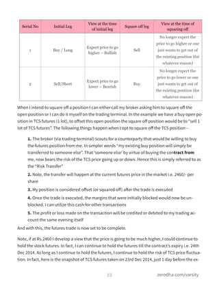 When I intend to square oﬀ a position I can either call my broker asking him to square oﬀ the
open position or I can do it myself on the trading terminal. In the example we have a buy open po-
sition in TCS futures (1 lot), to oﬀset this open position the square oﬀ position would be to “sell 1
lot of TCS futures”. The following things happen when I opt to square oﬀ the TCS position –
1. The broker (via trading terminal) scouts for a counterparty that would be willing to buy
the futures position from me. In simpler words “my existing buy position will simply be
transferred to someone else”. That ‘someone else’ by virtue of buying the contract from
me, now bears the risk of the TCS price going up or down. Hence this is simply referred to as
the “Risk Transfer”
2. Note, the transfer will happen at the current futures price in the market i.e. 2460/- per
share
3. My position is considered oﬀset (or squared oﬀ) after the trade is executed
4. Once the trade is executed, the margins that were initially blocked would now be un-
blocked. I can utilize this cash for other transactions
5. The profit or loss made on the transaction will be credited or debited to my trading ac-
count the same evening itself
And with this, the futures trade is now set to be complete.
Note, if at Rs.2460 I develop a view that the price is going to be much higher, I could continue to
hold the stock futures. In fact, I can continue to hold the futures till the contract’s expiry i.e. 24th
Dec 2014. As long as I continue to hold the futures, I continue to hold the risk of TCS price fluctua-
tion. In fact, here is the snapshot of TCS futures taken on 23rd Dec 2014, just 1 day before the ex-
23 zerodha.com/varsity
Serial No Initial Leg
View at the time
of initial leg
Square off leg
View at the time of
squaring off
1 Buy / Long
Expect price to go
higher – Bullish
Sell
No longer expect the
price to go higher or one
just wants to get out of
the existing position (for
whatever reason)
2 Sell/Short
Expect price to go
lower – Bearish
Buy
No longer expect the
price to go lower or one
just wants to get out of
the existing position (for
whatever reason)
 