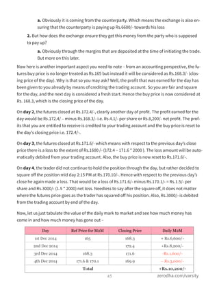 a. Obviously it is coming from the counterparty. Which means the exchange is also en-
suring that the counterparty is paying up Rs.6600/- towards his loss
2. But how does the exchange ensure they get this money from the party who is supposed
to pay up?
a. Obviously through the margins that are deposited at the time of initiating the trade.
But more on this later.
Now here is another important aspect you need to note – from an accounting perspective, the fu-
tures buy price is no longer treated as Rs.165 but instead it will be considered as Rs.168.3/- (clos-
ing price of the day). Why is that so you may ask? Well, the profit that was earned for the day has
been given to you already by means of crediting the trading account. So you are fair and square
for the day, and the next day is considered a fresh start. Hence the buy price is now considered at
Rs. 168.3, which is the closing price of the day.
On day 2, the futures closed at Rs.172.4/-, clearly another day of profit. The profit earned for the
day would be Rs.172.4/ – minus Rs.168.3/- i.e. Rs.4.1/- per share or Rs.8,200/- net profit. The prof-
its that you are entitled to receive is credited to your trading account and the buy price is reset to
the day’s closing price i.e. 172.4/-.
On day 3, the futures closed at Rs.171.6/- which means with respect to the previous day’s close
price there is a loss to the extent of Rs.1600 /- (172.4 – 171.6 * 2000 ). The loss amount will be auto-
matically debited from your trading account. Also, the buy price is now reset to Rs.171.6/-.
On day 4, the trader did not continue to hold the position through the day, but rather decided to
square oﬀ the position mid day 2:15 PM at Rs.170.10/-. Hence with respect to the previous day’s
close he again made a loss. That would be a loss of Rs.171.6/- minus Rs.170.1/- = Rs.1.5/- per
share and Rs.3000/- (1.5 * 2000) net loss. Needless to say after the square oﬀ, it does not matter
where the futures price goes as the trader has squared oﬀ his position. Also, Rs.3000/- is debited
from the trading account by end of the day.
Now, let us just tabulate the value of the daily mark to market and see how much money has
come in and how much money has gone out –
45 zerodha.com/varsity
Day Ref Price for M2M Closing Price Daily M2M
1st Dec 2014 165 168.3 + Rs.6,600/-
2nd Dec 2014 172.4 +Rs.8,200/-
3rd Dec 2014 168.3 171.6 -Rs.1,600/-
4th Dec 2014 171.6 & 170.1 169.9 – Rs.3,000/-
TotalTotalTotal +Rs.10,200/-
 