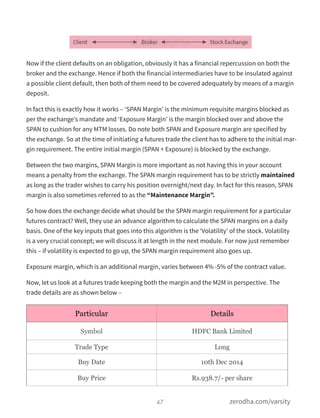 Now if the client defaults on an obligation, obviously it has a financial repercussion on both the
broker and the exchange. Hence if both the financial intermediaries have to be insulated against
a possible client default, then both of them need to be covered adequately by means of a margin
deposit.
In fact this is exactly how it works – ‘SPAN Margin’ is the minimum requisite margins blocked as
per the exchange’s mandate and ‘Exposure Margin’ is the margin blocked over and above the
SPAN to cushion for any MTM losses. Do note both SPAN and Exposure margin are specified by
the exchange. So at the time of initiating a futures trade the client has to adhere to the initial mar-
gin requirement. The entire initial margin (SPAN + Exposure) is blocked by the exchange.
Between the two margins, SPAN Margin is more important as not having this in your account
means a penalty from the exchange. The SPAN margin requirement has to be strictly maintained
as long as the trader wishes to carry his position overnight/next day. In fact for this reason, SPAN
margin is also sometimes referred to as the “Maintenance Margin”.
So how does the exchange decide what should be the SPAN margin requirement for a particular
futures contract? Well, they use an advance algorithm to calculate the SPAN margins on a daily
basis. One of the key inputs that goes into this algorithm is the ‘Volatility’ of the stock. Volatility
is a very crucial concept; we will discuss it at length in the next module. For now just remember
this – if volatility is expected to go up, the SPAN margin requirement also goes up.
Exposure margin, which is an additional margin, varies between 4% -5% of the contract value.
Now, let us look at a futures trade keeping both the margin and the M2M in perspective. The
trade details are as shown below –
Particular Details
Symbol HDFC Bank Limited
Trade Type Long
Buy Date 10th Dec 2014
Buy Price Rs.938.7/- per share
47 zerodha.com/varsity
 