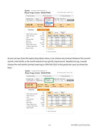 As you can see, from the expiry drop-down menu, I can choose any contract between the current
month, mid month, or far month based on my specific requirement. Needless to say, I would
choose the mid month contract expiring on 26th Feb 2015 in this particular case (as shown be-
low) –
60 zerodha.com/varsity
 