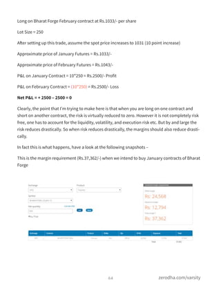 Long on Bharat Forge February contract at Rs.1033/- per share
Lot Size = 250
After setting up this trade, assume the spot price increases to 1031 (10 point increase)
Approximate price of January Futures = Rs.1033/-
Approximate price of February Futures = Rs.1043/-
P&L on January Contract = 10*250 = Rs.2500/- Profit
P&L on February Contract = (10*250) = Rs.2500/- Loss
Net P&L = + 2500 – 2500 = 0
Clearly, the point that I’m trying to make here is that when you are long on one contract and
short on another contract, the risk is virtually reduced to zero. However it is not completely risk
free, one has to account for the liquidity, volatility, and execution risk etc. But by and large the
risk reduces drastically. So when risk reduces drastically, the margins should also reduce drasti-
cally.
In fact this is what happens, have a look at the following snapshots –
This is the margin requirement (Rs.37,362/-) when we intend to buy January contracts of Bharat
Forge
64 zerodha.com/varsity
 