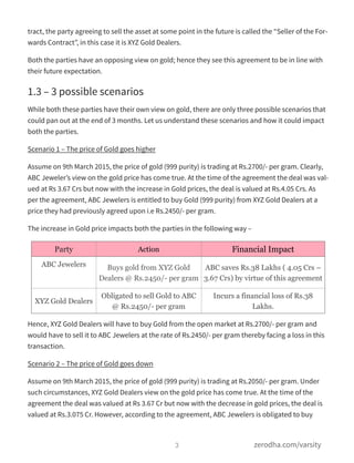 tract, the party agreeing to sell the asset at some point in the future is called the “Seller of the For-
wards Contract”, in this case it is XYZ Gold Dealers.
Both the parties have an opposing view on gold; hence they see this agreement to be in line with
their future expectation.
1.3 – 3 possible scenarios
While both these parties have their own view on gold, there are only three possible scenarios that
could pan out at the end of 3 months. Let us understand these scenarios and how it could impact
both the parties.
Scenario 1 – The price of Gold goes higher
Assume on 9th March 2015, the price of gold (999 purity) is trading at Rs.2700/- per gram. Clearly,
ABC Jeweler’s view on the gold price has come true. At the time of the agreement the deal was val-
ued at Rs 3.67 Crs but now with the increase in Gold prices, the deal is valued at Rs.4.05 Crs. As
per the agreement, ABC Jewelers is entitled to buy Gold (999 purity) from XYZ Gold Dealers at a
price they had previously agreed upon i.e Rs.2450/- per gram.
The increase in Gold price impacts both the parties in the following way –
Hence, XYZ Gold Dealers will have to buy Gold from the open market at Rs.2700/- per gram and
would have to sell it to ABC Jewelers at the rate of Rs.2450/- per gram thereby facing a loss in this
transaction.
Scenario 2 – The price of Gold goes down
Assume on 9th March 2015, the price of gold (999 purity) is trading at Rs.2050/- per gram. Under
such circumstances, XYZ Gold Dealers view on the gold price has come true. At the time of the
agreement the deal was valued at Rs 3.67 Cr but now with the decrease in gold prices, the deal is
valued at Rs.3.075 Cr. However, according to the agreement, ABC Jewelers is obligated to buy
3 zerodha.com/varsity
Party Action Financial Impact
ABC Jewelers Buys gold from XYZ Gold
Dealers @ Rs.2450/- per gram
ABC saves Rs.38 Lakhs ( 4.05 Crs –
3.67 Crs) by virtue of this agreement
XYZ Gold Dealers
Obligated to sell Gold to ABC
@ Rs.2450/- per gram
Incurs a financial loss of Rs.38
Lakhs.
 
