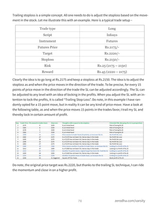 Trailing stoploss is a simple concept. All one needs to do is adjust the stoploss based on the move-
ment in the stock. Let me illustrate this with an example. Here is a typical trade setup –
Clearly the idea is to go long at Rs.2175 and keep a stoploss at Rs.2150. The idea is to adjust the
stoploss as and when the price moves in the direction of the trade. To be precise, for every 15
points of price move in the direction of the trade the SL can be adjusted accordingly. The SL can
be adjusted to any level with an idea of locking in the profits. When you adjust the SL with an in-
tention to lock the profits, it is called “Trailing Stop Loss”. Do note, in this example I have ran-
domly opted for a 15 point move, but in reality it can be any kind of price move. Have a look at
the following table, as and when the price moves 15 points in the trades favor, I trail my SL and
thereby lock in certain amount of profit.
Do note, the original price target was Rs.2220, but thanks to the trailing SL technique, I can ride
the momentum and close in on a higher profit.
Trade type Long
Script Infosys
Instrument Futures
Futures Price Rs.2175/-
Target Rs.2220/-
Stoploss Rs.2150/-
Risk Rs.25 (2175 – 2150)
Reward Rs.45 (2220 – 2175)
78 zerodha.com/varsity
 