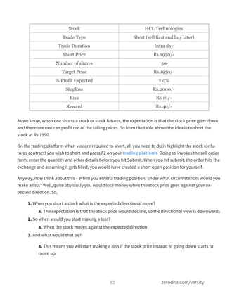 As we know, when one shorts a stock or stock futures, the expectation is that the stock price goes down
and therefore one can profit out of the falling prices. So from the table above the idea is to short the
stock at Rs.1990.
On the trading platform when you are required to short, all you need to do is highlight the stock (or fu-
tures contract) you wish to short and press F2 on your trading platform. Doing so invokes the sell order
form; enter the quantity and other details before you hit Submit. When you hit submit, the order hits the
exchange and assuming it gets filled, you would have created a short open position for yourself.
Anyway, now think about this – When you enter a trading position, under what circumstances would you
make a loss? Well, quite obviously you would lose money when the stock price goes against your ex-
pected direction. So,
1. When you short a stock what is the expected directional move?
a. The expectation is that the stock price would decline, so the directional view is downwards
2. So when would you start making a loss?
a. When the stock moves against the expected direction
3. And what would that be?
a. This means you will start making a loss if the stock price instead of going down starts to
move up
82 zerodha.com/varsity
Stock HCL Technologies
Trade Type Short (sell first and buy later)
Trade Duration Intra day
Short Price Rs.1990/-
Number of shares 50
Target Price Rs.1950/-
% Profit Expected 2.0%
Stoploss Rs.2000/-
Risk Rs.10/-
Reward Rs.40/-
 