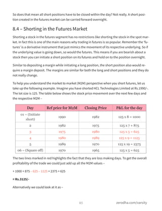 So does that mean all short positions have to be closed within the day? Not really. A short posi-
tion created in the futures market can be carried forward overnight.
8.4 – Shorting in the Futures Market
Shorting a stock in the futures segment has no restrictions like shorting the stock in the spot mar-
ket. In fact this is one of the main reasons why trading in futures is so popular. Remember the ‘fu-
tures’ is a derivative instrument that just mimics the movement of its respective underlying. So if
the underlying value is going down, so would the futures. This means if you are bearish about a
stock then you can initiate a short position on its futures and hold on to the position overnight.
Similar to depositing a margin while initiating a long position, the short position also would re-
quire a margin deposit. The margins are similar for both the long and short positions and they do
not really change.
To help you understand the market to market (M2M) perspective when you short futures, let us
take up the following example. Imagine you have shorted HCL Technologies Limited at Rs.1990/-.
The lot size is 125. The table below shows the stock price movement over the next few days and
the respective M2M –
The two lines marked in red highlights the fact that they are loss making days. To get the overall
profitability of the trade we could just add up all the M2M values –
+ 1000 + 875 – 625 – 1125 + 2375 + 625
= Rs.3125/-
Alternatively we could look at it as –
85 zerodha.com/varsity
Day Ref price for M2M Closing Price P&L for the day
01 – (Initiate
short)
1990 1982 125 x 8 = 1000
2 1982 1975 125 x 7 + 875
3 1975 1980 125 x 5 = 625
4 1980 1989 125 x 9 = 1125
5 1989 1970 125 x 19 = 2375
06 – (Square off) 1970 1965 125 x 5 = 625
 