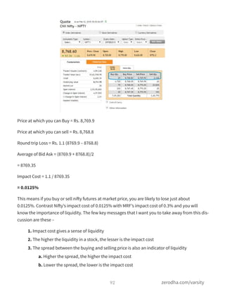 Price at which you can Buy = Rs. 8,769.9
Price at which you can sell = Rs. 8,768.8
Round trip Loss = Rs. 1.1 (8769.9 – 8768.8)
Average of Bid Ask = (8769.9 + 8768.8)/2
= 8769.35
Impact Cost = 1.1 / 8769.35
= 0.0125%
This means if you buy or sell nifty futures at market price, you are likely to lose just about
0.0125%. Contrast Nifty’s impact cost of 0.0125% with MRF’s impact cost of 0.3% and you will
know the importance of liquidity. The few key messages that I want you to take away from this dis-
cussion are these –
1. Impact cost gives a sense of liquidity
2. The higher the liquidity in a stock, the lesser is the impact cost
3. The spread between the buying and selling price is also an indicator of liquidity
a. Higher the spread, the higher the impact cost
b. Lower the spread, the lower is the impact cost
92 zerodha.com/varsity
 