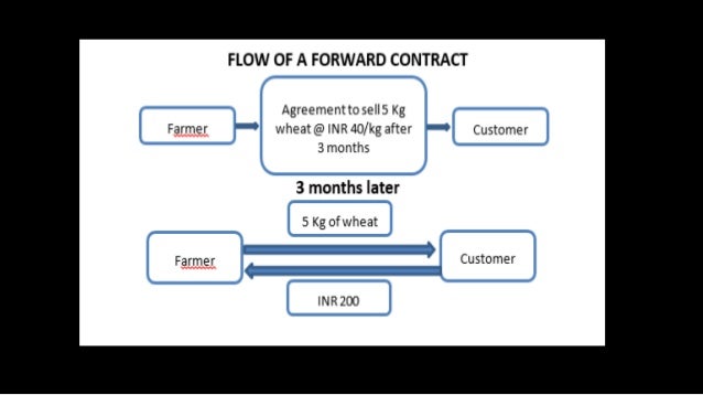 what is exchange rate mechanism