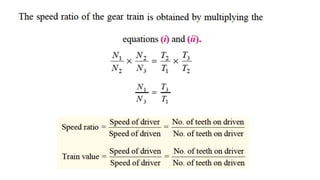 Module 4 Gear Rack Pdf Download module4geartrains-190118175406.pdf