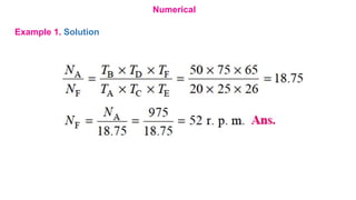 Numerical
Example 1. Solution
 