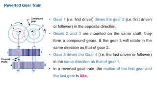 • Gear 1 (i.e. first driver) drives the gear 2 (i.e. first driven
or follower) in the opposite direction.
• Gears 2 and 3 are mounted on the same shaft, they
form a compound gears, & the gear 3 will rotate in the
same direction as that of gear 2.
• Gear 3 drives the Gear 4 (i.e. the last driven or follower)
in the same direction as that of gear 1.
• in a reverted gear train, the motion of the first gear and
the last gear is like.
Reverted Gear Train
 