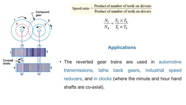 Module 4 gear trains | PPTX