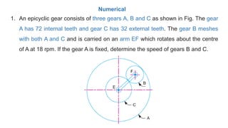 1. An epicyclic gear consists of three gears A, B and C as shown in Fig. The gear
A has 72 internal teeth and gear C has 32 external teeth. The gear B meshes
with both A and C and is carried on an arm EF which rotates about the centre
of A at 18 rpm. If the gear A is fixed, determine the speed of gears B and C.
Numerical
 
