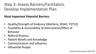 Step 3: Assess Barriers/Facilitators
Develop Implementation Plan
Implementation Science 2013;8:35
Most Important Potential Barriers
• Quality/Strength of Evidence (Warfarin, DOAC, P2Y12)
• Feasibility & Accessibility of Intervention/Effort of
Behavior
• Referral Process
• Patient Beliefs and Knowledge
• Communication and Influence
• Influential People
 