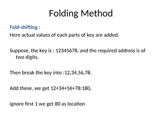 Module 4_Hash CSE Data Structure (Hashing).ppt