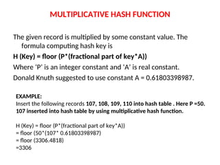 Module 4_Hash CSE Data Structure (Hashing).ppt