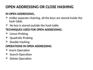 Module 4_Hash CSE Data Structure (Hashing).ppt