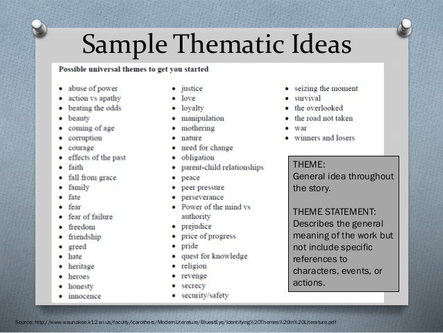 Thematic statement template   best template collection