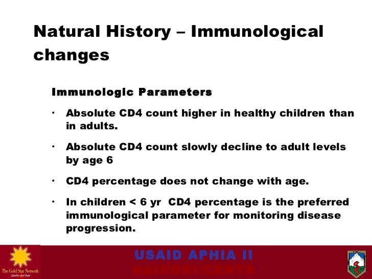 Hiv Viral Load Natural History Hiv Viral Load Natural History