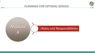 1
1
PLANNING FOR OPTIMAL SERVICE
1
oRoles and Responsibilities
 