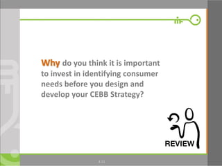 11
Why do you think it is important
to invest in identifying consumer
needs before you design and
develop your CEBB Strategy?
4.11
 