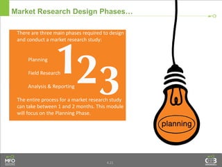 4.21
Market Research Design Phases…
There are three main phases required to design
and conduct a market research study:
Planning
Field Research
Analysis & Reporting
The entire process for a market research study
can take between 1 and 2 months. This module
will focus on the Planning Phase.
 