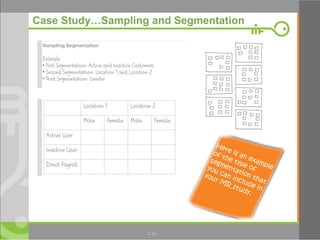 35
Case Study…Sampling and Segmentation
4.35
 