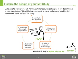 4.39
Finalize the design of your MR Study
1. Identify the
MR Objectives
2. Select the
Target Market
3. Select a
Research
Methodology
4. Outline Key
Research
Questions
5. Develop the
Sampling &
Segmentation
Complete all steps in Module Four Tool No. 1
Make sure to discuss your MR Planning Worksheet with colleagues in key departments
in your organization. This will help you ensure that there is alignment on objectives
and broad support for your MR study.
 