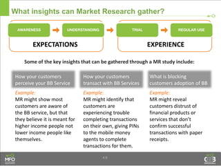 4.9
What insights can Market Research gather?
EXPECTATIONS EXPERIENCE
Some of the key insights that can be gathered through a MR study include:
How your customers
perceive your BB Service
Example:
MR might show most
customers are aware of
the BB service, but that
they believe it is meant for
higher income people not
lower income people like
themselves.
How your customers
transact with BB Services
Example:
MR might identify that
customers are
experiencing trouble
completing transactions
on their own, giving PINs
to the mobile money
agents to complete
transactions for them.
What is blocking
customers adoption of BB
Example:
MR might reveal
customers distrust of
financial products or
services that don’t
confirm successful
transactions with paper
receipts.
 