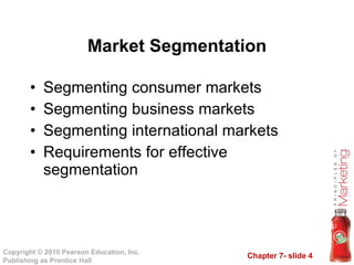Segmenting consumer markets Segmenting business markets Segmenting international markets Requirements for effective segmentation Market Segmentation 