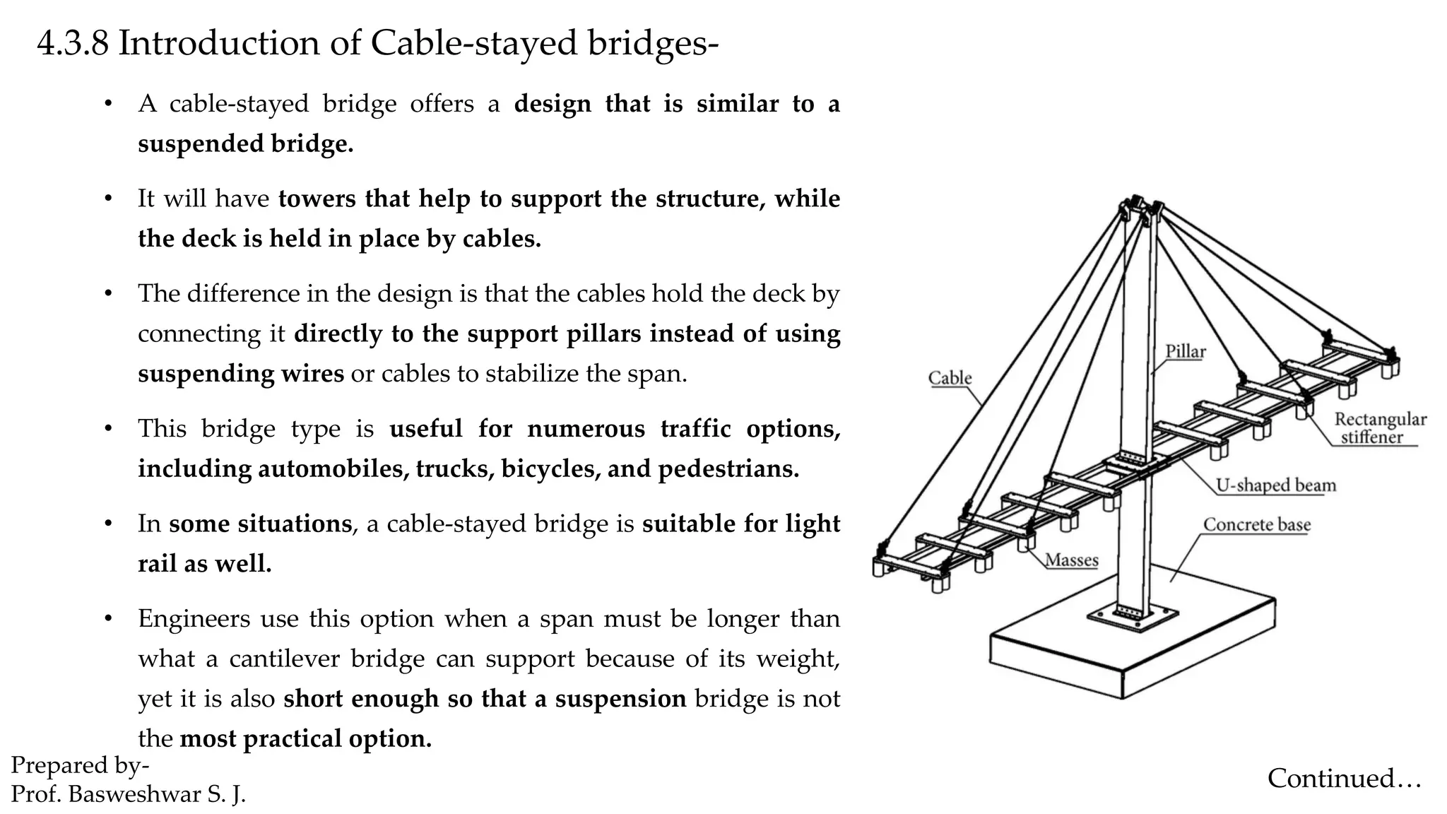 Stabilizing Cable MODULE-IV INFRASTRUCTURE ENGINEERING BTCVC702 | PDF