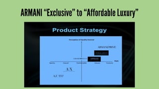 Module4 iitk neel sharma