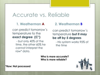 Accurate vs. Reliable
1. Weatherman A
can predict tomorrow´s
temperature to the
exact degree (C°)
- but only 40% of the
time, the other 60% he
cannot interpret the
raw* data.

2. Weatherman B
can predict tomorrow´s
temperature but it may
be off by 5 degrees
- His system works 95% of
the time

Who is more accurate?
Who is more reliable?
*Raw: Not processed

 