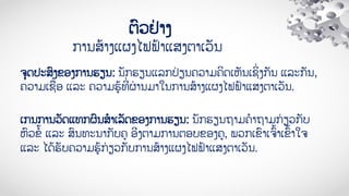 Module 4 interactive teaching methods | PDF