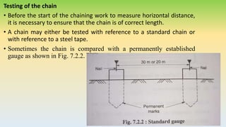 Module 4 Introduction to Surveying and Levelling.pptx