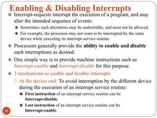 Module 4 IO organization- computer arc.pdf