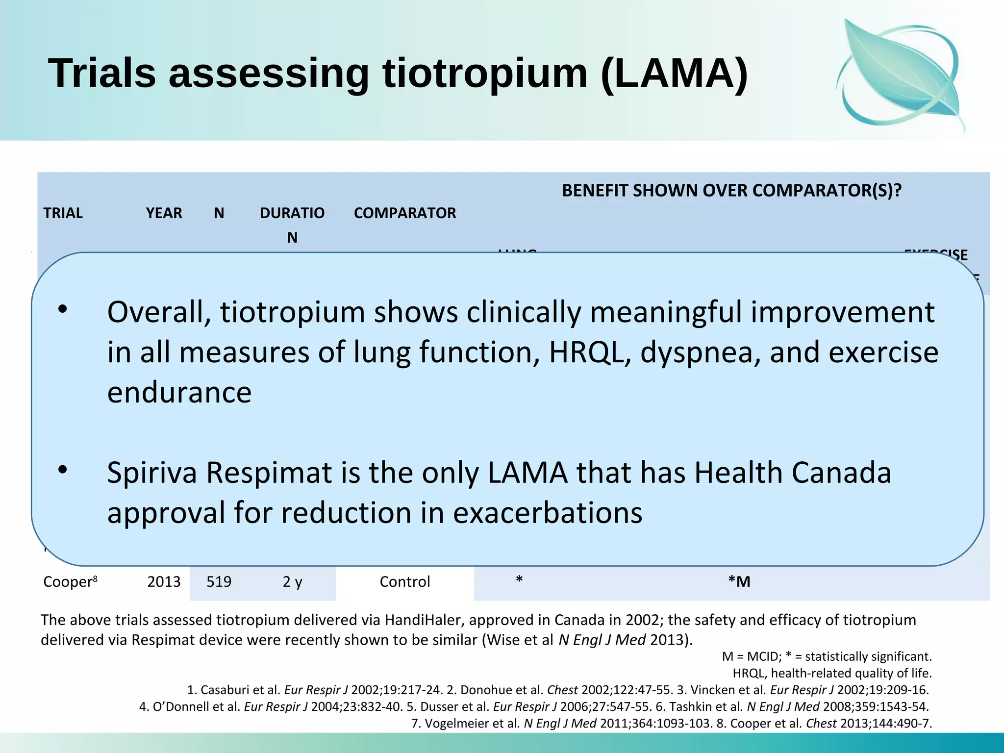 Module 4 lama lab_as | PPT