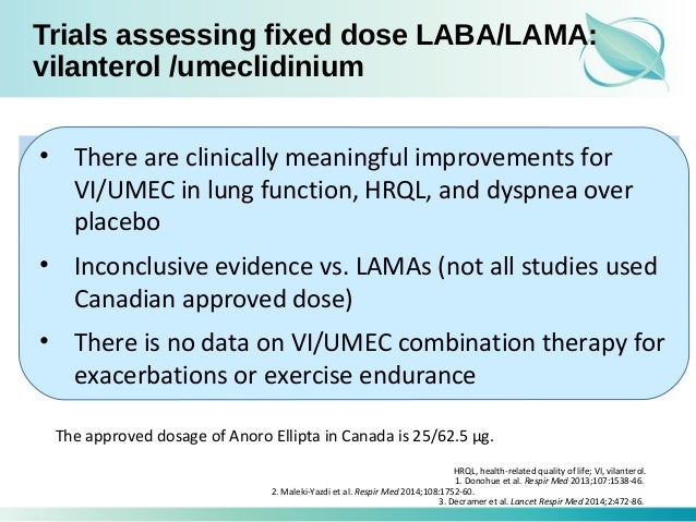 laba lama combination inhalers laba lama combination inhalers